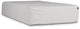 Rest & Renew By Zinus Gel Memory Foam Mattress 14